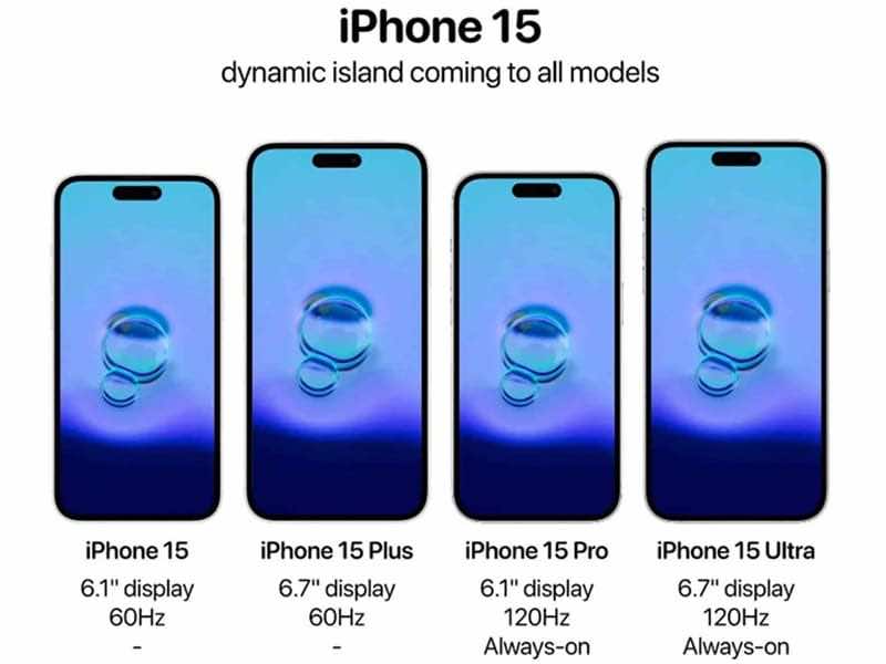 iPhone 15 gồm 4 phiên bản