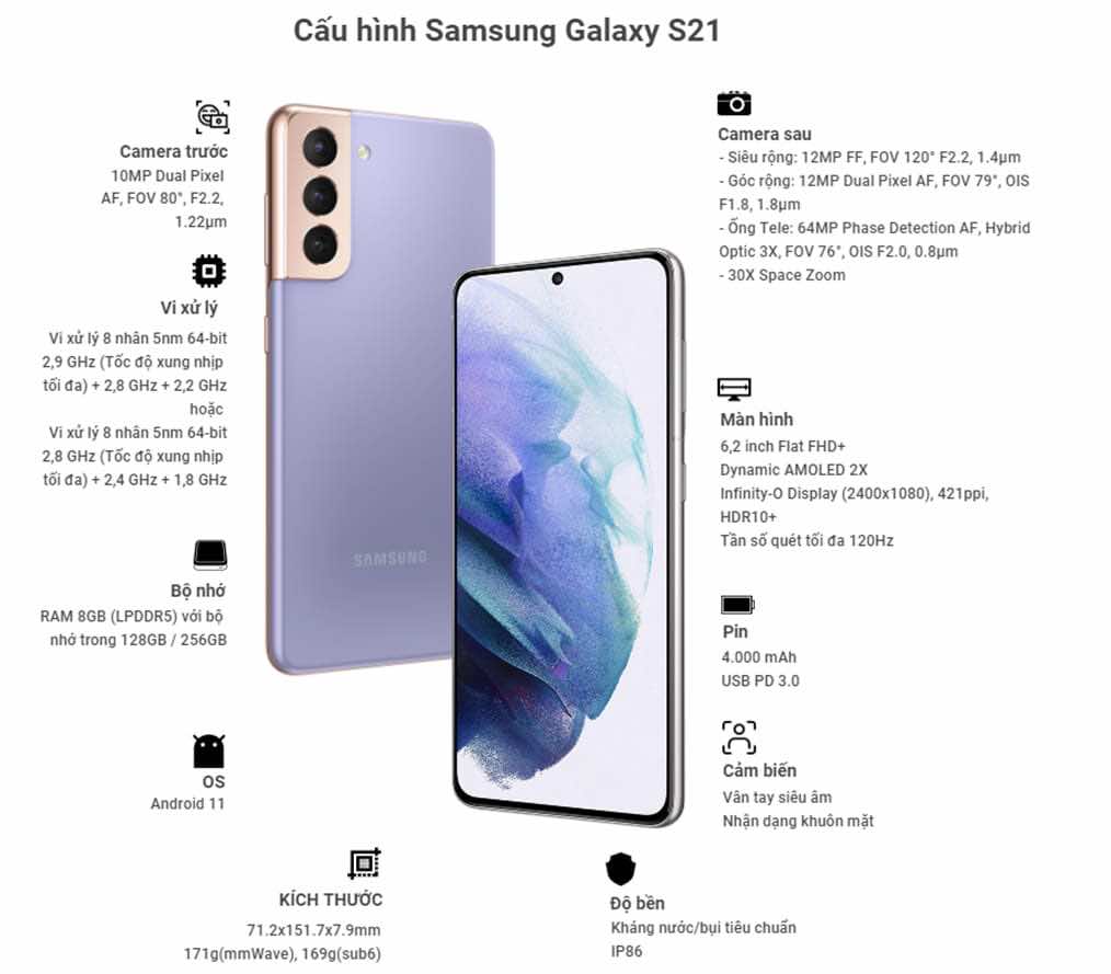 cấu hình Galaxy S21