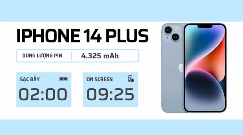 Điện thoại iPhone 14 Plus