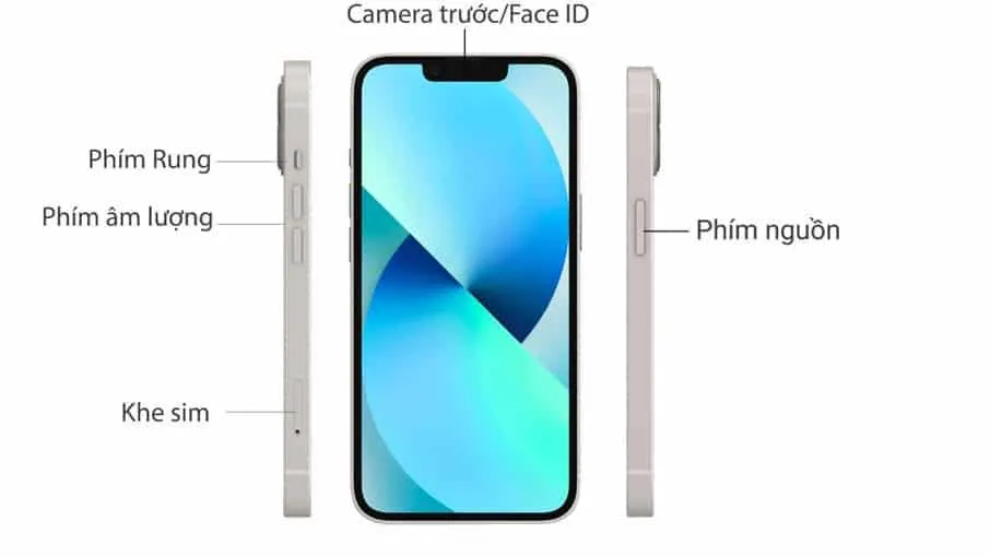 Thiết kế iPhone 13