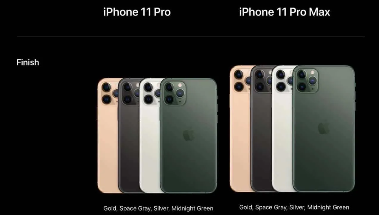 Thiết kế iPhone 11 Pro max