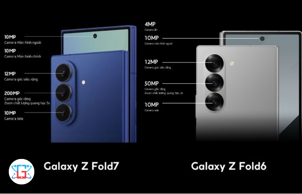 camera z fol7 và z fold6