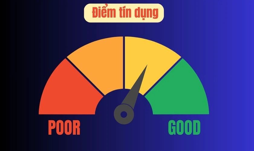 Cách Check CIC Online 2025: Hướng Dẫn Chi Tiết Để Được Duyệt Vay Mua iPhone Trả Góp 2