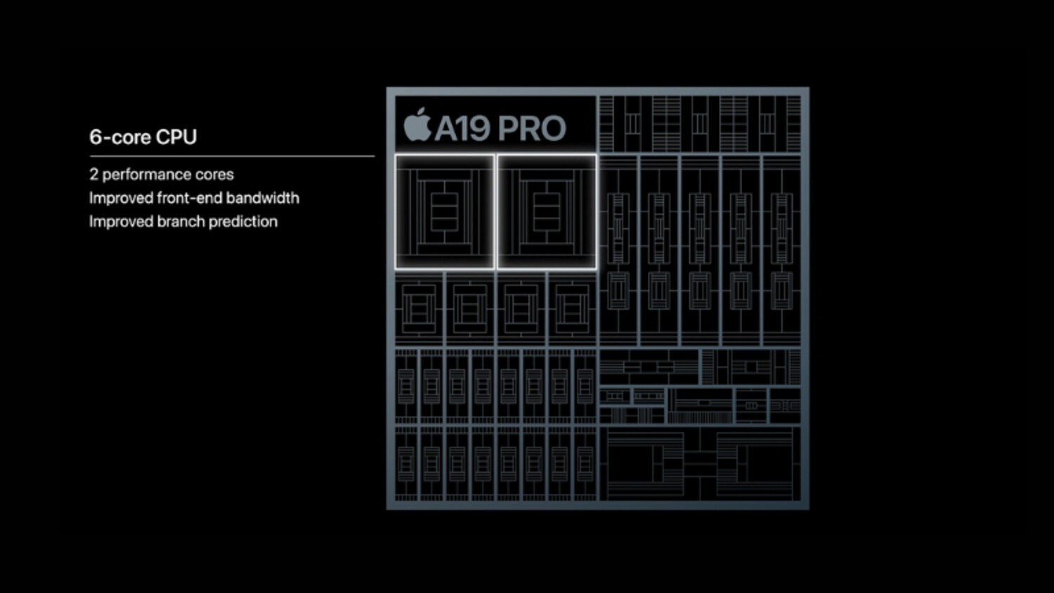 So sánh Dimensity 9500 với A19 Pro về CPU