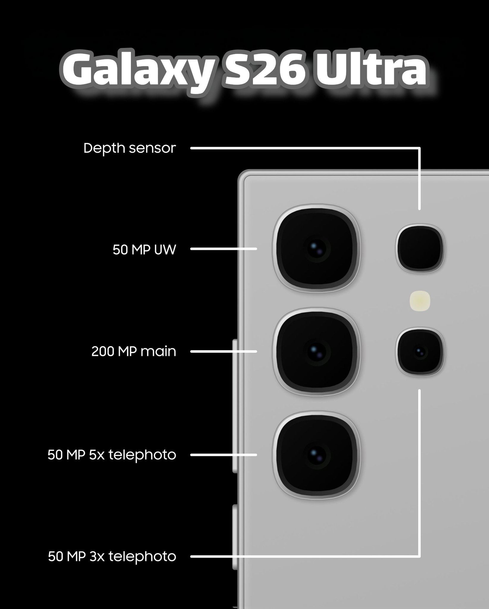 Galaxy S26 Ultra Lộ Camera Cực Khủng