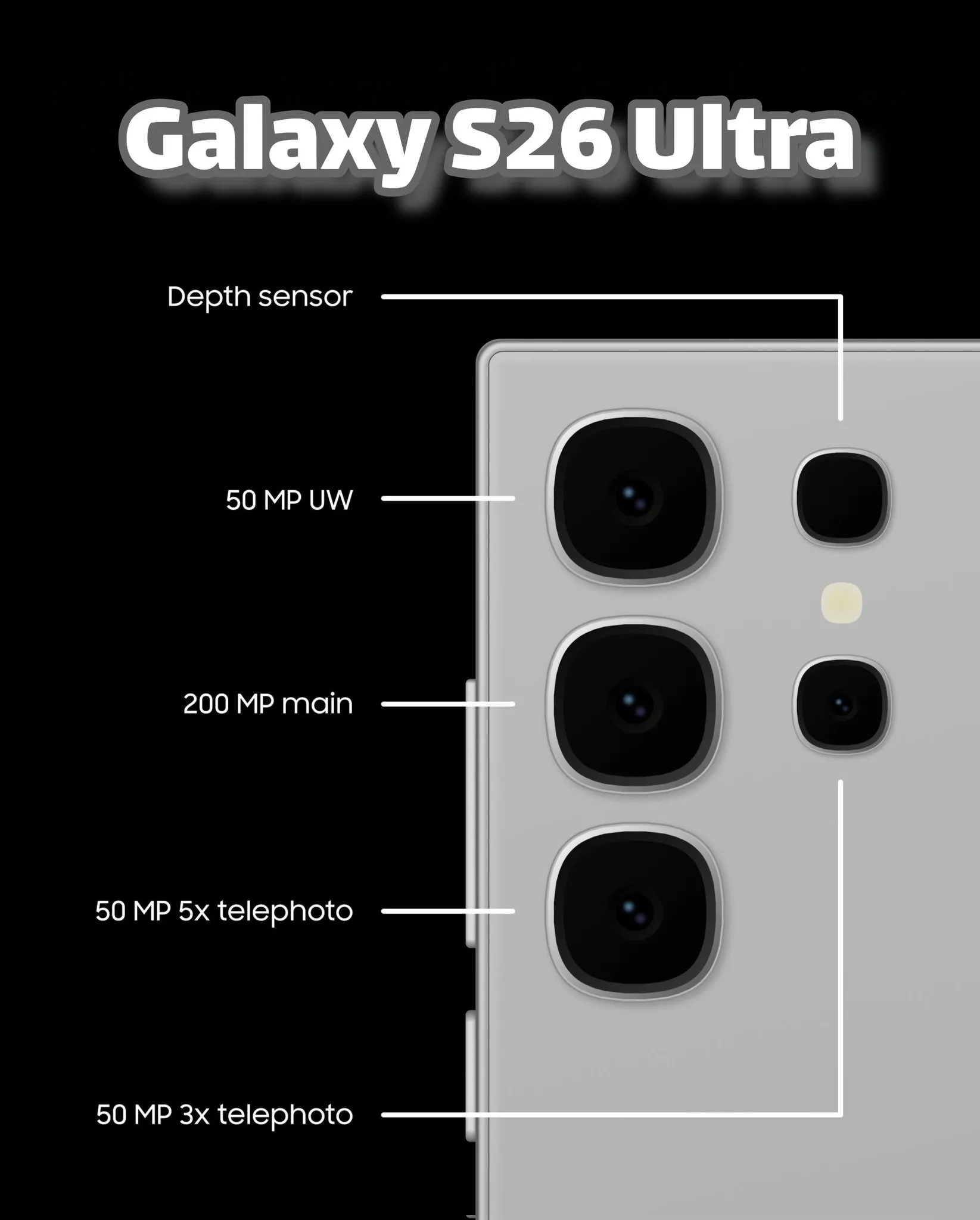 Galaxy S26 Ultra Lộ Camera Cực Khủng
