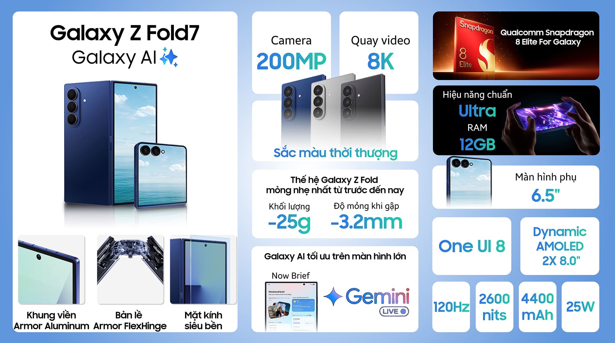cau hinh Galaxy Fold 7