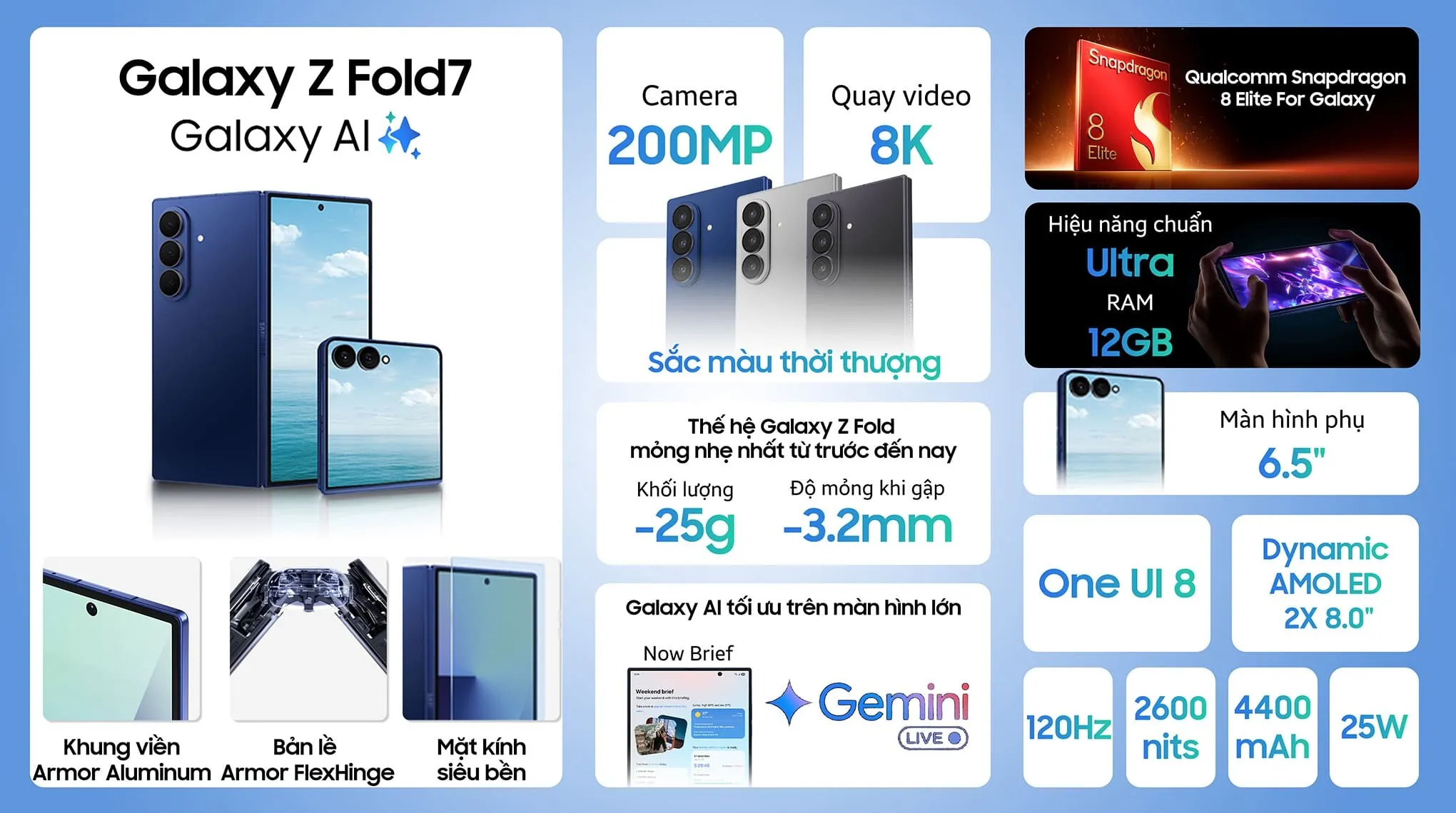 cau hinh Galaxy Fold 7